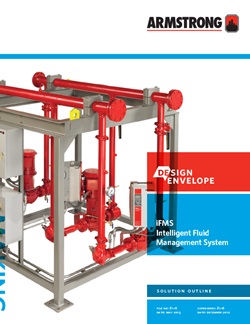 iFMS Solution Outline